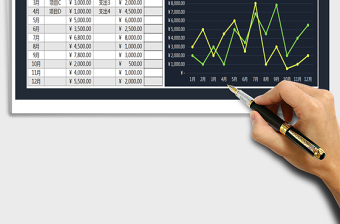 2025年度收支数据汇总表免费下载