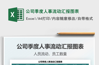 2025公司季度人事流动汇报图表免费下载