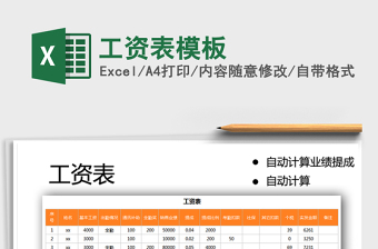 2025工资表模板免费下载