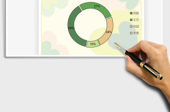 2025可爱风格圆环图免费下载
