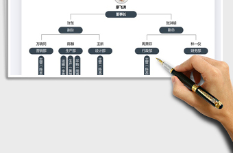2025组织架构图免费下载