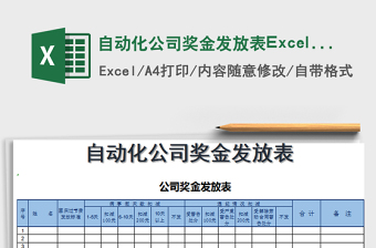 2025自动化公司奖金发放表Excel模板免费下载