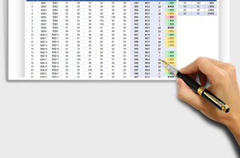 2025通用考级考试成绩统计评定模板免费下载