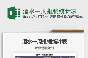 2025酒水一周推销统计表免费下载