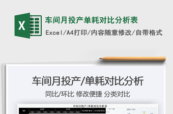 2025车间月投产单耗对比分析表免费下载