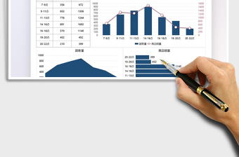 2025店铺经营客流量数据分析图免费下载