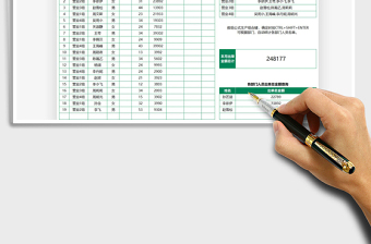 2025各部门员工名单及业绩查询表免费下载