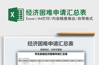 2025经济困难申请汇总表免费下载