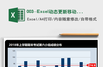 2025003-Excel动态更新移动平均线图免费下载