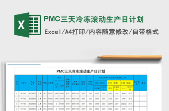2025PMC三天冷冻滚动生产日计划免费下载
