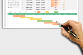 2025项目工作进度表-甘特图免费下载