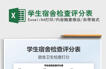 2025学生宿舍检查评分表免费下载