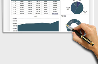 2025演出门票收入可视化图表免费下载