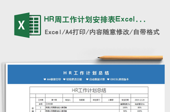 2025HR周工作计划安排表Excel模板免费下载