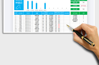 2025疫苗接种登记表免费下载