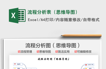 2025流程分析表（思维导图）免费下载