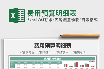 2025费用预算明细表免费下载