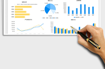 2025电商销售数据可视化图表免费下载