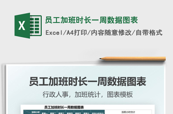 2025员工加班时长一周数据图表免费下载
