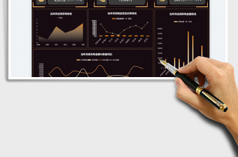 2025黑金采购分析可视化大面板免费下载