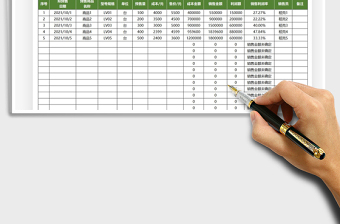 2025商品预售利润表免费下载