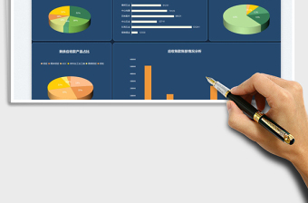 2025应收款报表面板免费下载