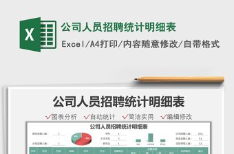 2025公司人员招聘统计明细表免费下载