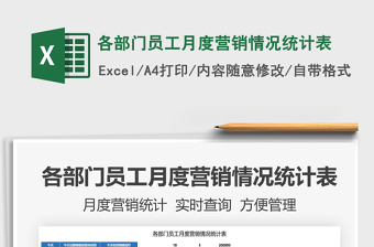 2025各部门员工月度营销情况统计表免费下载