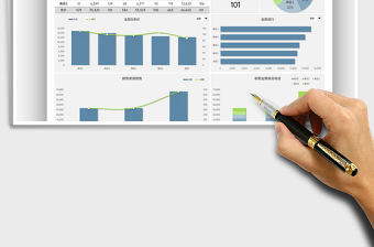 2025商品销售数据分析表免费下载
