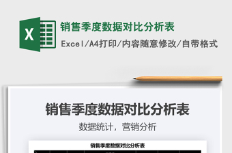 2025销售季度数据对比分析表免费下载