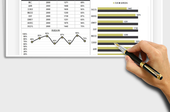 2025销售业绩完成分析数据图表免费下载