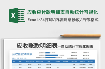 2025应收应付款明细表自动统计可视化免费下载