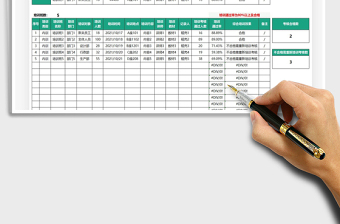 2025企业培训计划表免费下载