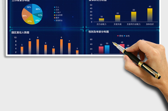 2024养老院人员管理系统之数据可视化exce表格