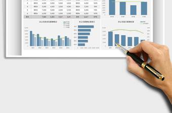 2025公司薪酬数据分析表免费下载