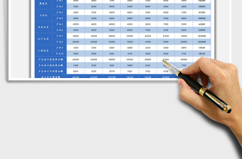 2025电商销售日报表免费下载