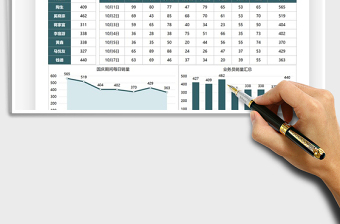 2025销量分析统计国庆业绩表免费下载