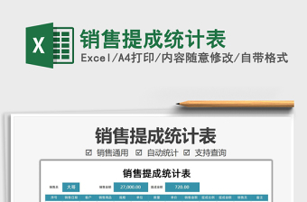 2025销售提成统计表免费下载