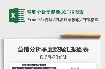 2025营销分析季度数据汇报图表免费下载