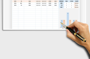 2025待办事项管理表免费下载