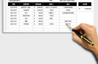 2025国庆旅游支出明细表免费下载