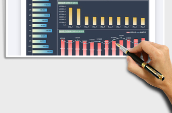 2025年度销售数据看板免费下载