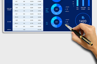 2025融资构成数据分析表免费下载