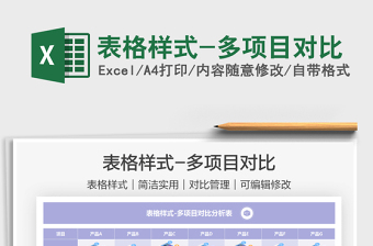 2025表格样式-多项目对比免费下载