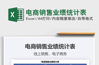 2025电商销售业绩统计表免费下载