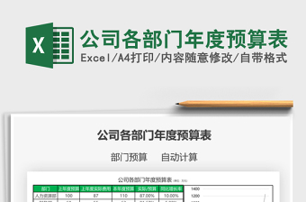 2025公司各部门年度预算表免费下载