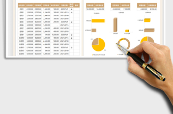 应收应付账款明细表-逾期提醒
