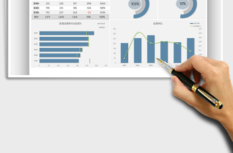 2025区域完成数据分析表免费下载