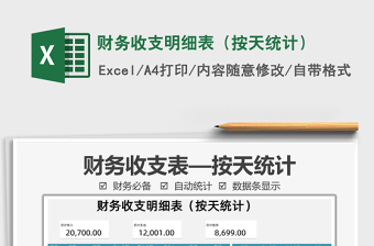 2025财务收支明细表（按天统计）免费下载