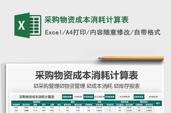 2025采购物资成本消耗计算表免费下载